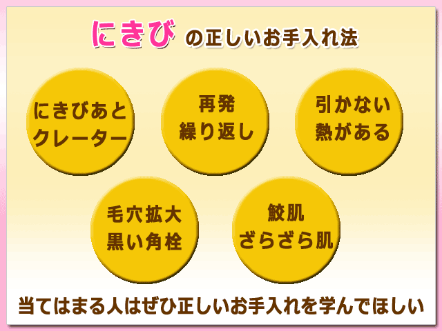 にきびの正しいお手入れ法